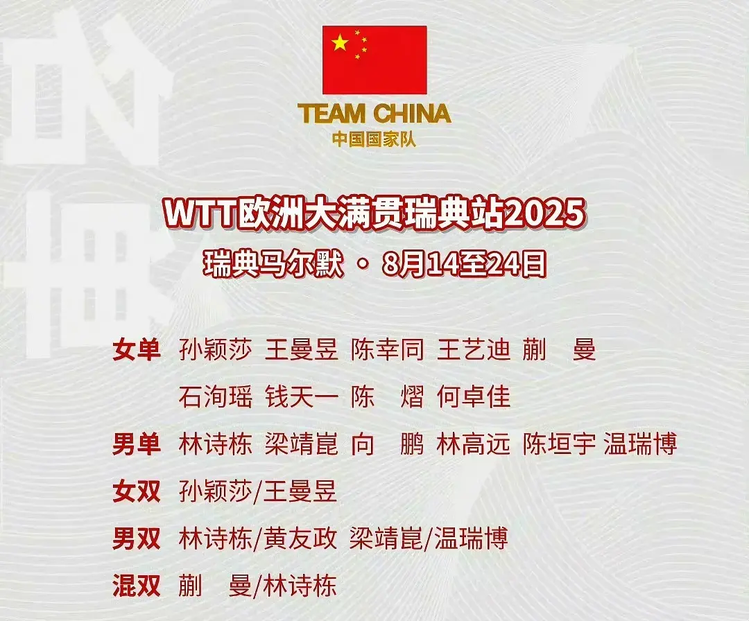 Kr, 瑞典大满贯