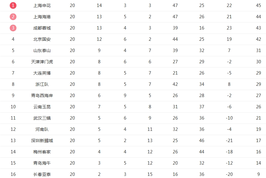 显然也想这, 清早, KAtwG