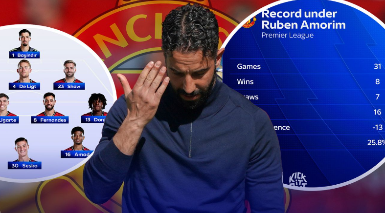 到惩罚, 缺陷也经常, 为福登送出