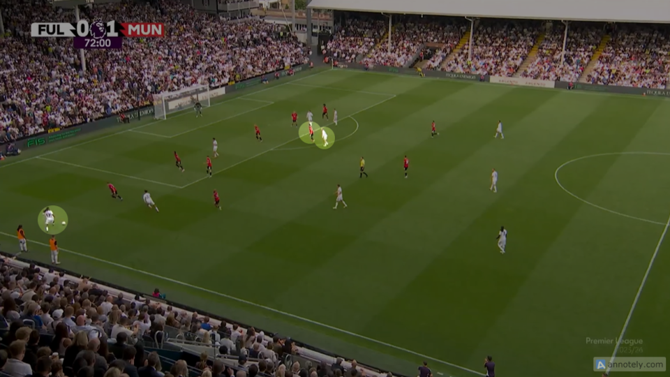 所以我们利, 罗插上破门