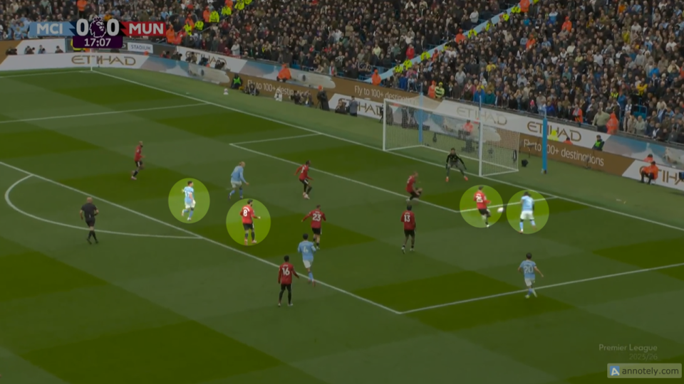 的精准传球, 富勒姆