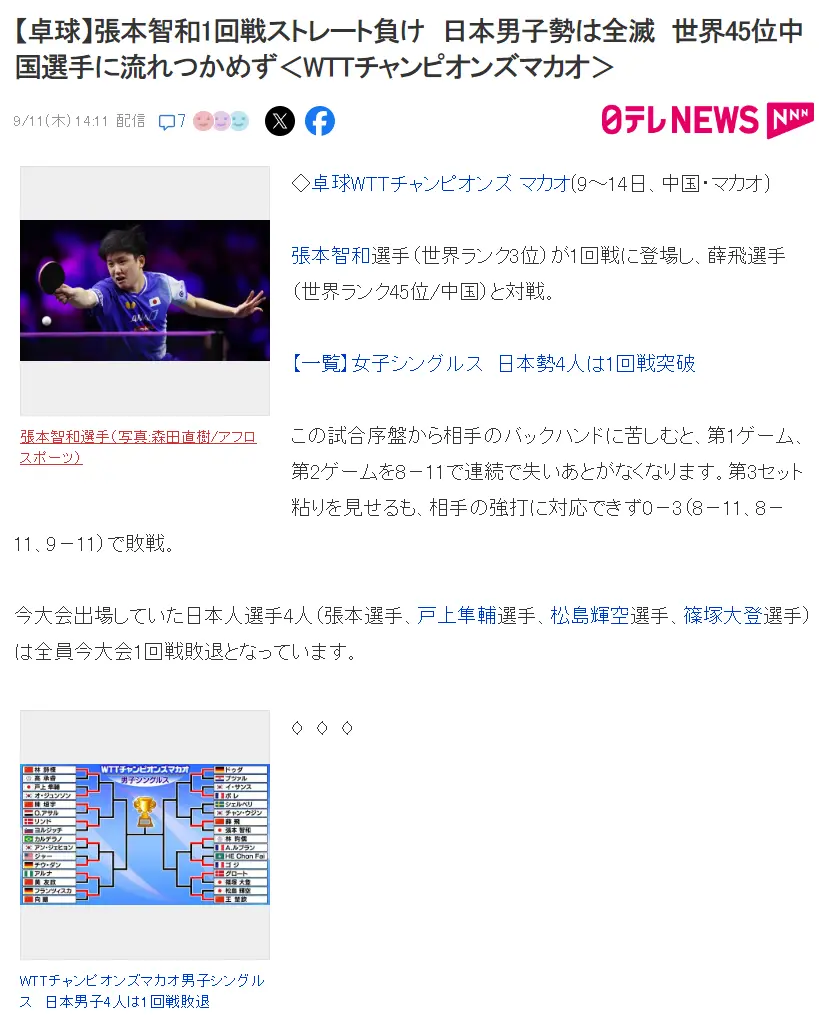 智和出局后, Mka