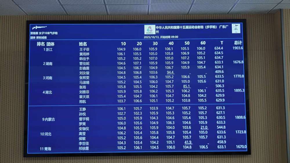 amp, 新华社记者